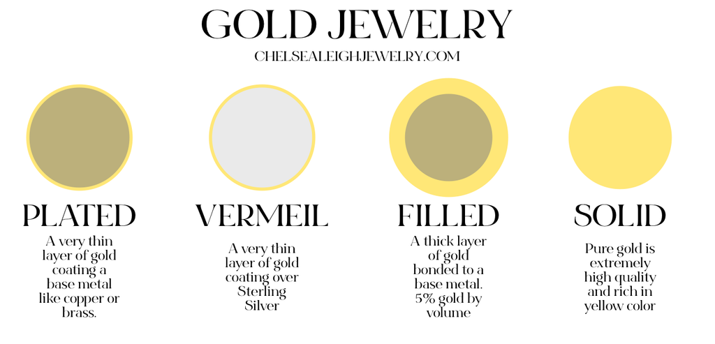 Gold Jewelry 101 Gold Filled Solid Gold Gold Vermeil Gold